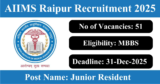 AIIMS Raipur Recruitment 2026 – Apply Online for 51 Junior Resident Posts