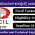 BOI Recruitment 2025 – Apply Online for 115 Officer (Manager) Posts