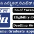 RITES Recruitment 2026 – Apply Online for 18 Manager Posts