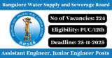 BWSSB Recruitment 2025 – Apply Online for 224 Assistant Engineer Posts