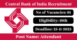 Central Bank of India Recruitment 2025