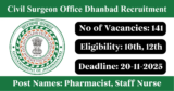 Civil Surgeon Office Dhanbad Recruitment 2025