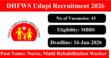 DHFWS Udupi Recruitment 2026 – Apply Offline for 43 Nurse, Multi Rehabilitation Worker Posts