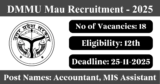 DMMU Mau Recruitment 2025 – Apply Offline for 18 Accountant Posts