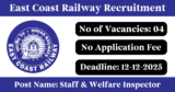 East Coast Railway Recruitment 2025