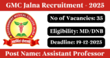 GMC Jalna Recruitment 2025 – Walk-in Interview for 35 Professor, Associate Professor Posts