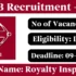 PEC Recruitment 2025 – Apply Offline for 56 Professor Posts