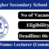 NIT Karnataka Recruitment 2025 – Apply for 1 Junior Research Fellow Post