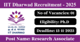 IIT Dharwad Recruitment 2025 – Apply Online for 1 Research Associate Post