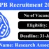 NeGD Recruitment 2026 – Apply Online for Various Manager Posts