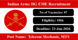 Indian Army DG EME Recruitment 2026