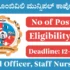 NHM Maharashtra Recruitment 2025 – Apply Online for 1974 Community Health Officer Posts