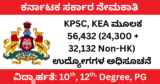 Karnataka Govt Recruitment 2026 Apply Online for 56,432 Group A, B, C Posts
