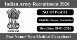 MoHFW Recruitment 2026 – Apply for 1 Non-Medical Consultant Post
