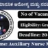 WCD Kadapa Recruitment 2025 – Apply Offline for 1 Data Entry Operator Post