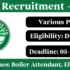 Bengaluru North University Recruitment 2025