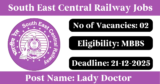 South East Central Railway Recruitment 2025