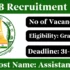 Maha Forest Recruitment 2025 – Apply Online for 4 CSR Manager Posts