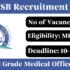 FAGMIL Recruitment 2025 – Walk-in Interview for 1 Graduate Apprentice Post