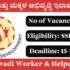 Bengaluru North University Recruitment 2025