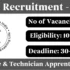 MIDHANI Recruitment 2025 – Apply Online for 210 Apprentice Trainees Posts